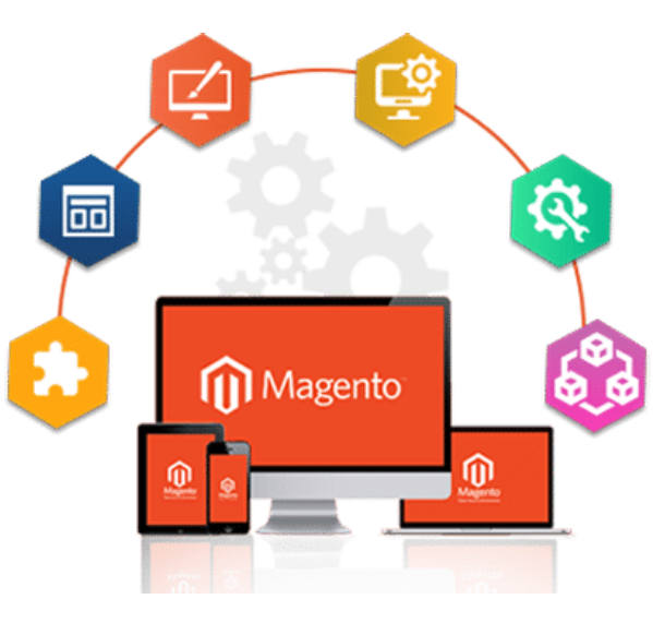 How to Choose the Best Magento Agency for Your Ecommerce Business