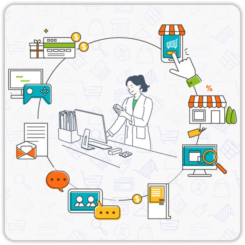 Omnichannel Shopping Experience